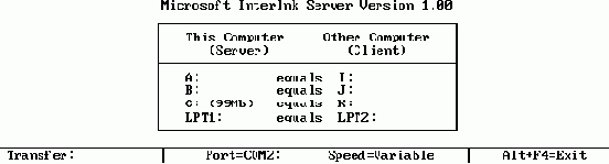   MS-DOS